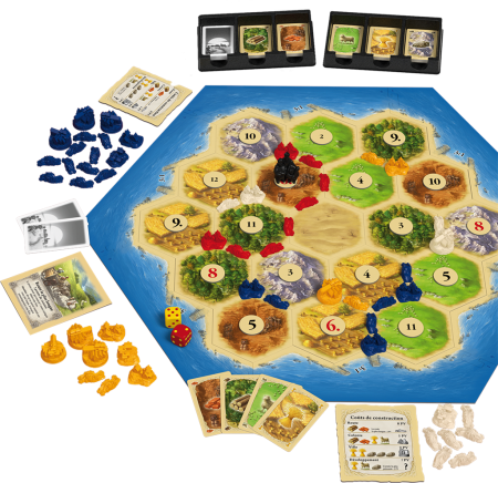 CATAN