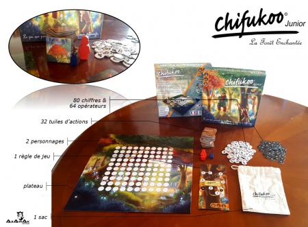 Chifukoo