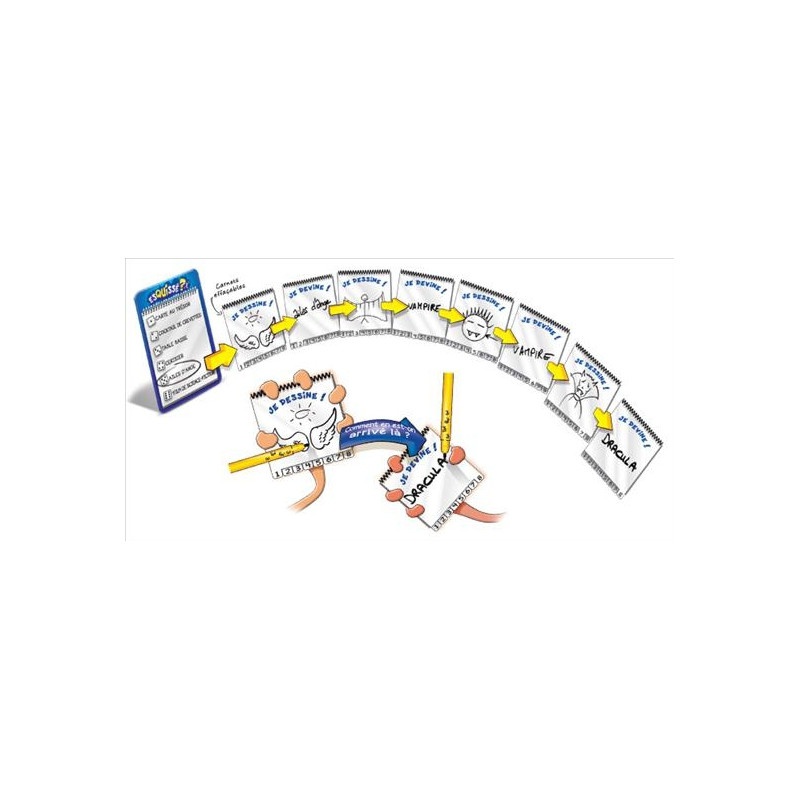Esquissé? Version 8 joueurs  L'As de Trèfle, vente de jeux de société