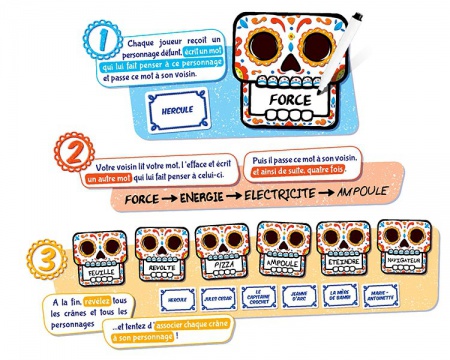Fiesta de Los Muertos