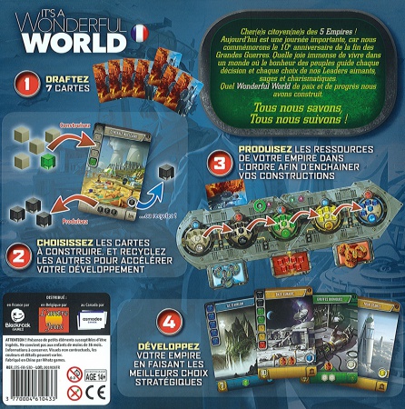 It\'s a wonderful world