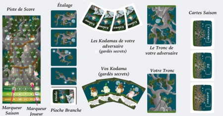 Kodama, Les Esprits de l\'Arbre (réimpression)