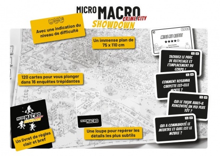 MICRO MACRO CRIME CITY 4 - SHOWDOWN