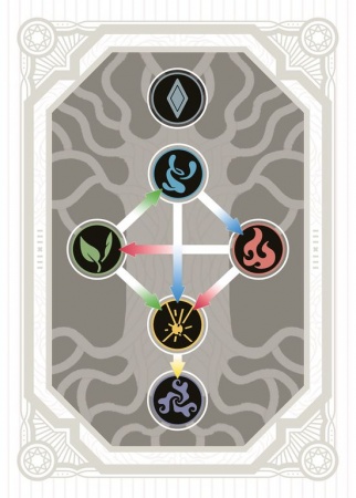 wizards cup