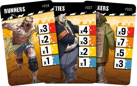 ZOMBICIDE (SAISON 1) : 2ÈME EDITION